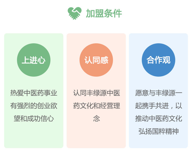 上進心，認(rèn)同感，合作觀