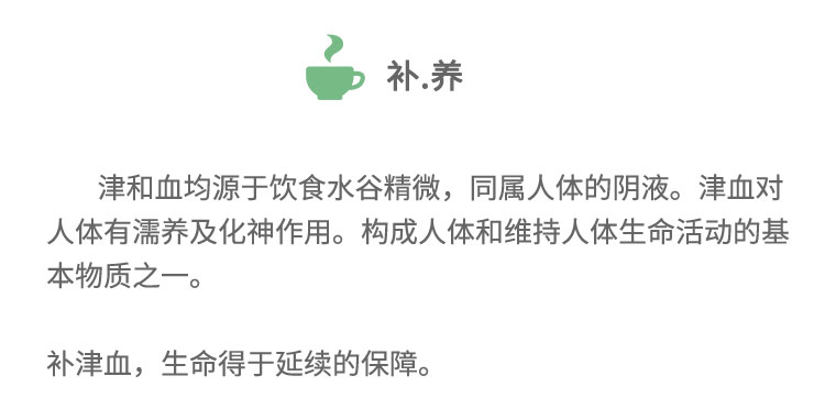 津和血均源于飲食水谷精微，同屬人體的陰液。津血對人體有滿養(yǎng)及化神作用。構(gòu)成人體和維持人體生命活動(dòng)的基本物質(zhì)之一。補(bǔ)津血，生命得于延續(xù)的保障。